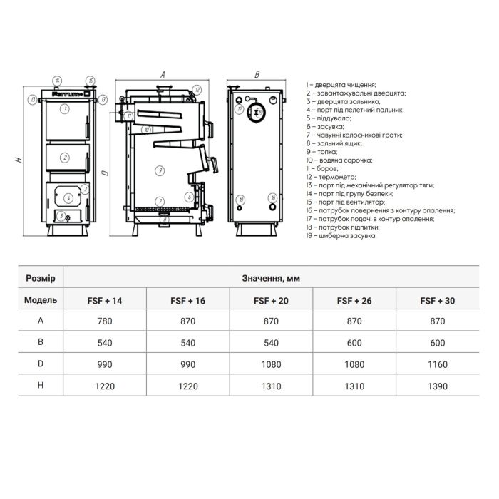 Котел твердопаливний сталевий Thermo Alliance Ferrum Plus V 4.0 FSF+ 26