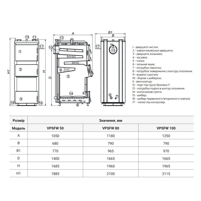 Котел твердопаливний сталевий Thermo Alliance Vulcan Plus V 4.0 VPSFW 100