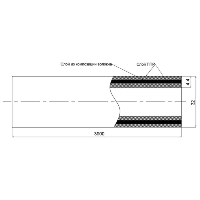 Труба PPR Blue Ocean FIBER-G армированная стекловолокном 32х4,4